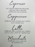 NEW! Wall Art Wooden COFFEE GUIDE Espresso Cappuccino White Wash Wood 16" x 24"