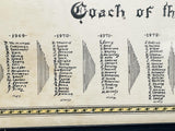 1972 Coach of the Year Award Plaque for Douglas E. Schmidt